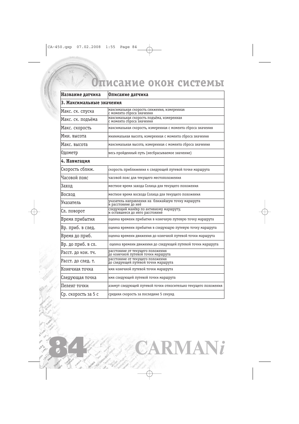 Carman i freel2 схема подключения