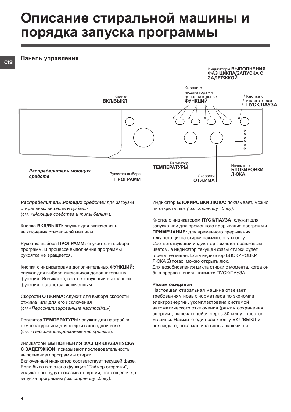 Панель управления | Инструкция по эксплуатации Indesit IWSC 5105 SL |  Страница 4 / 24