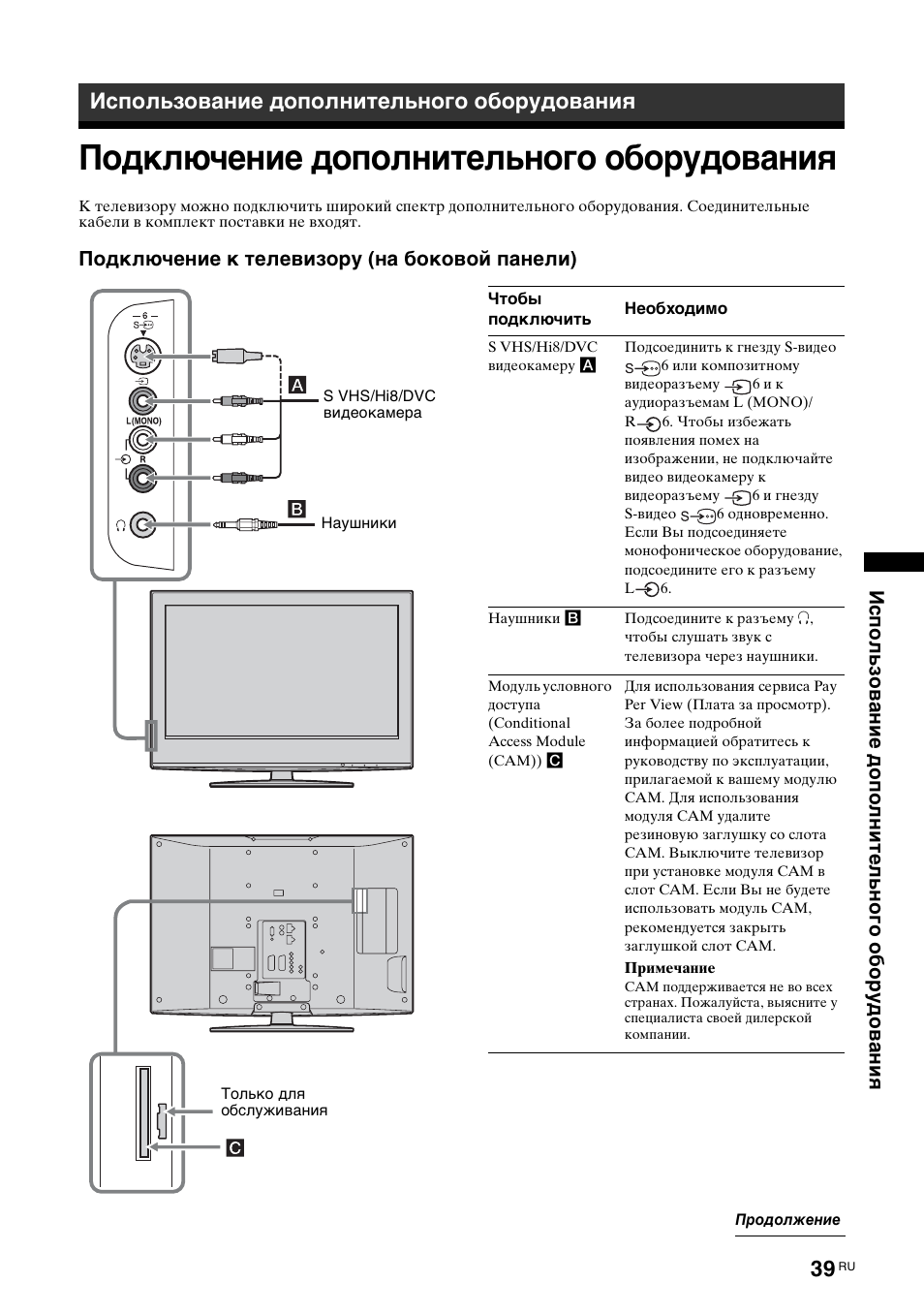 Sony kdl 40x2000 схема