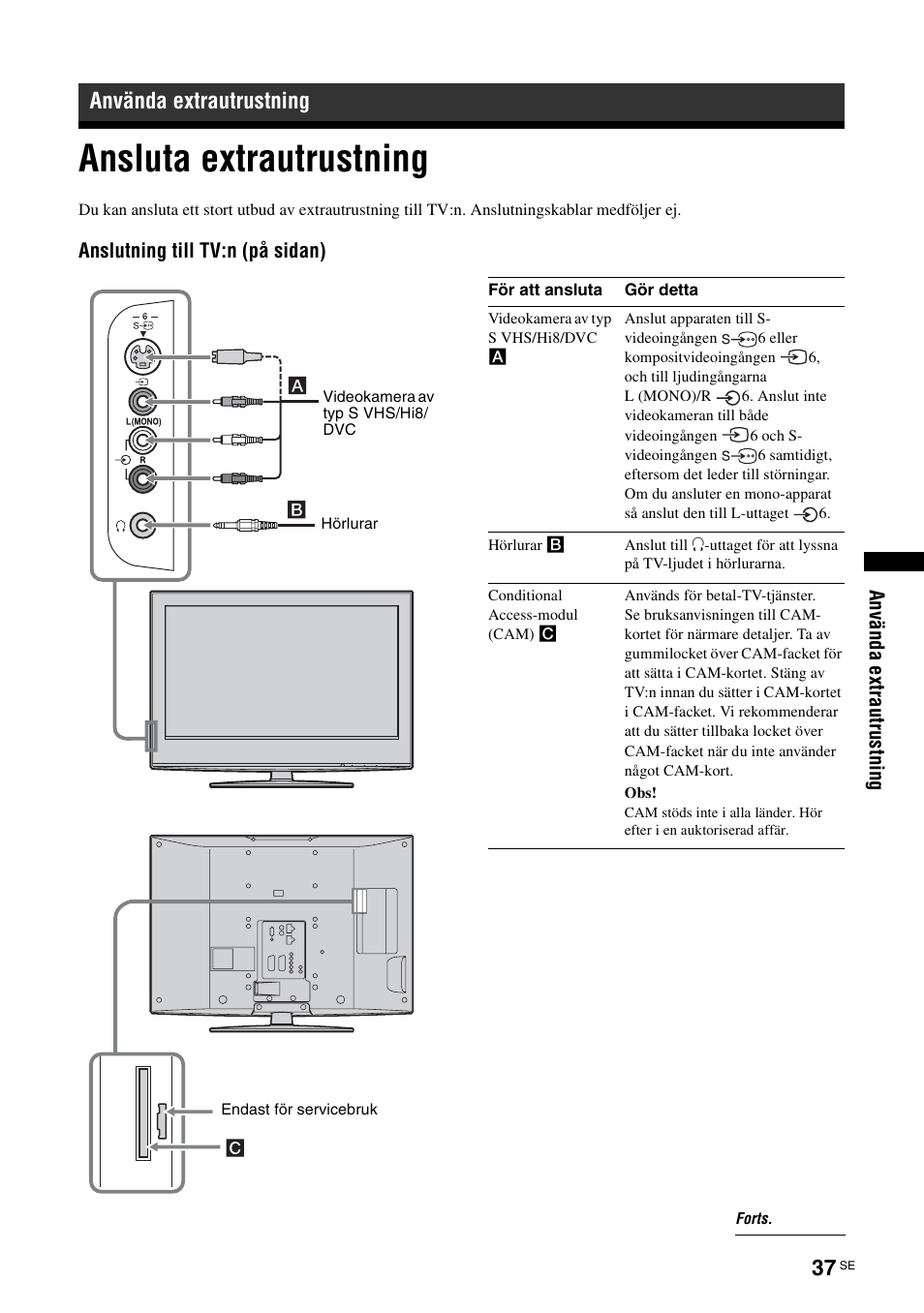 Как подключить sony kdl. Sony Bravia KDL 40w2000. Sony 2000w. Sony KDL 40w2000 колонки схема. Sony телевизор инструкция.