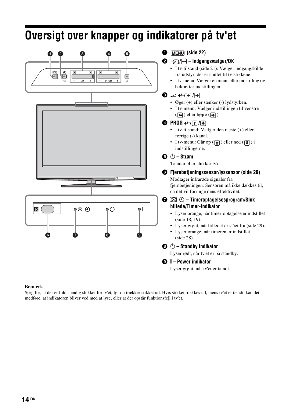 Телевизор hi инструкция. Sony KDL-46v2000. Пульт для телевизора Hi инструкция. Как отключить таймер на телевизоре сони.