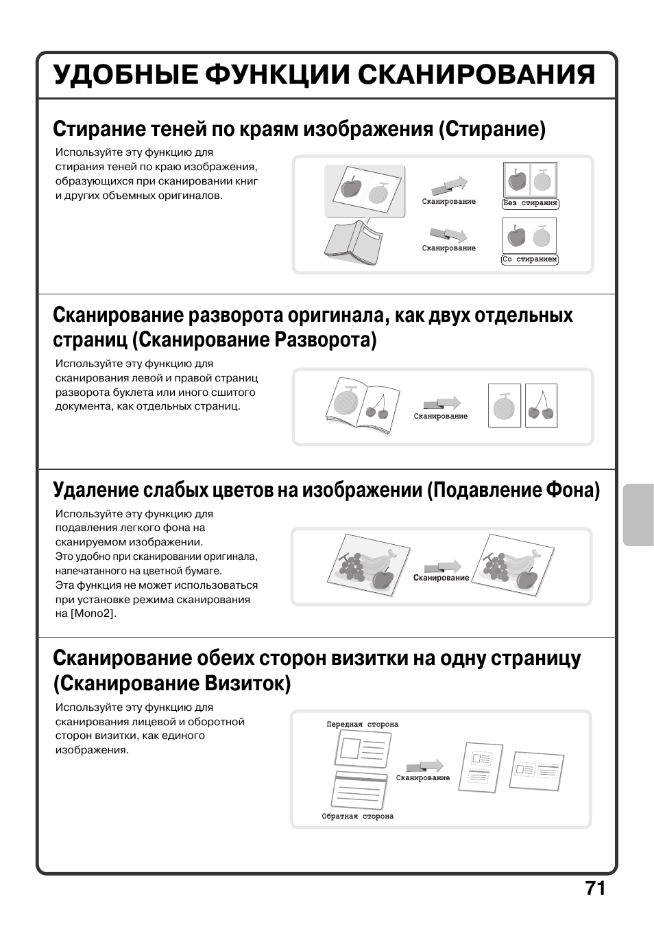 Сканер инструкция