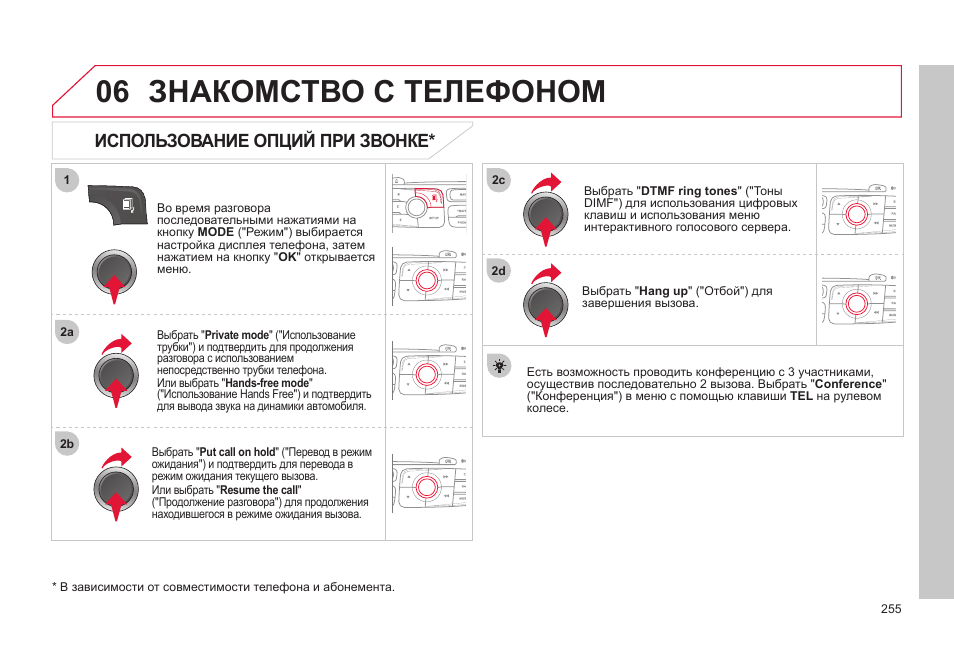 Инструкция для чайников