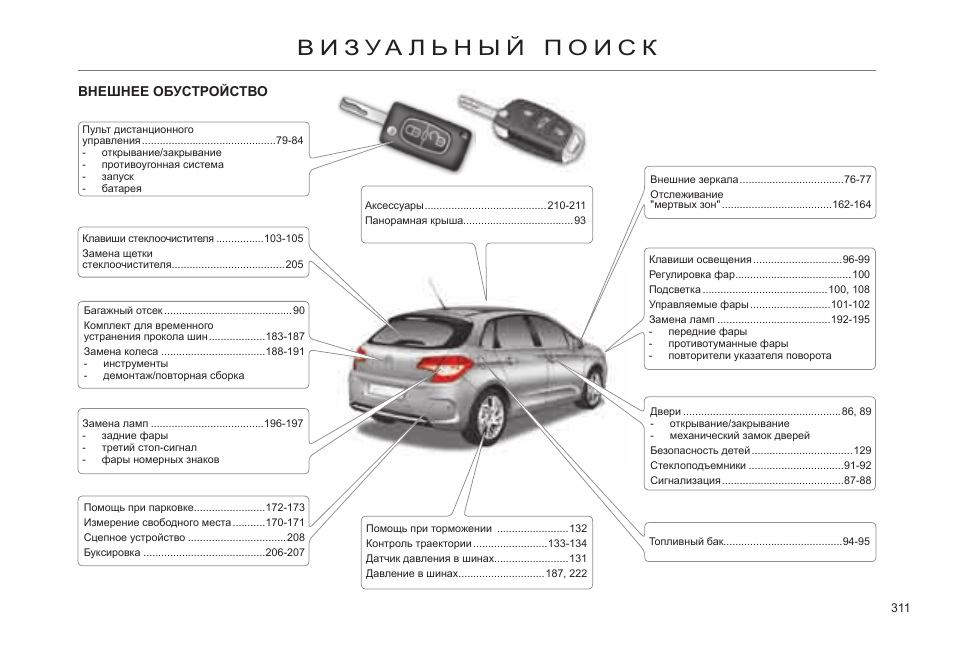 Front lamp перевод