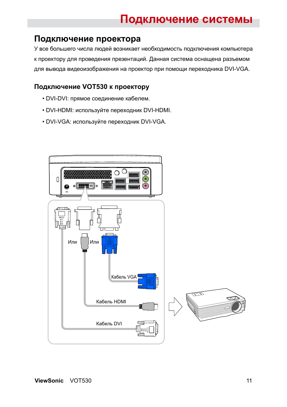 Проектор к ноутбуку через hdmi. Схема подключения мультимедийного проектора к компьютеру. Схема подключения проектора через вай фай. Схема подключения монитора к ноутбуку. . Подключите мультимедийный проектор к компьютеру схема.