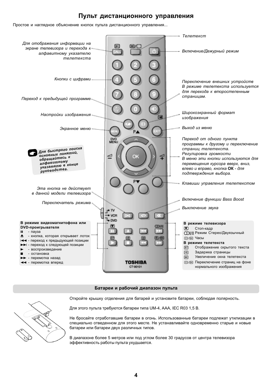 Как настроить изображение на телевизоре тошиба