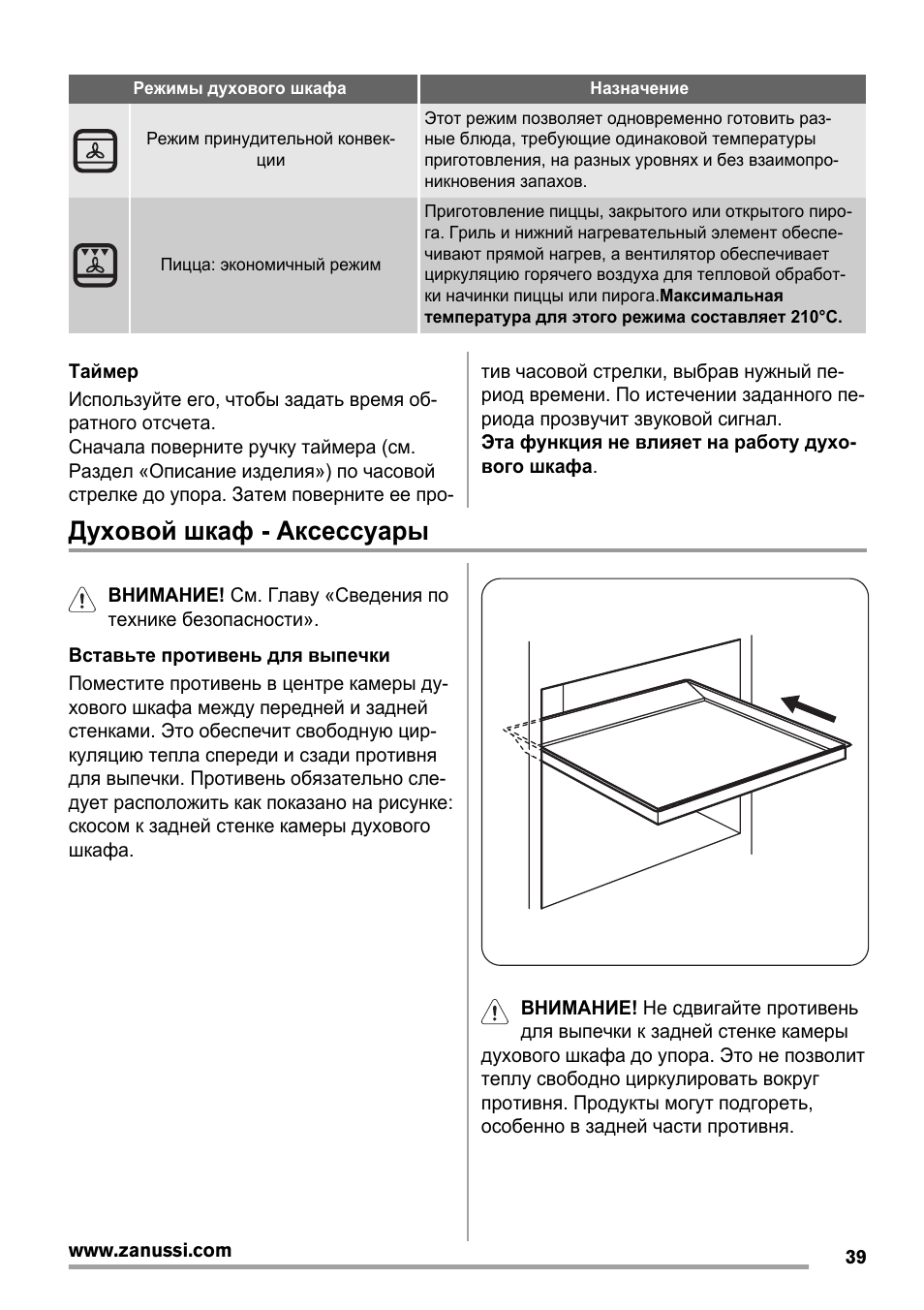 Духовой шкаф zanussi режимы духовки