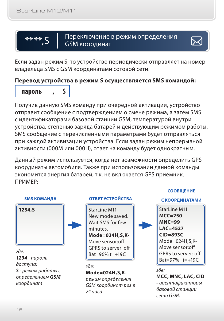 Sms команды starline m20