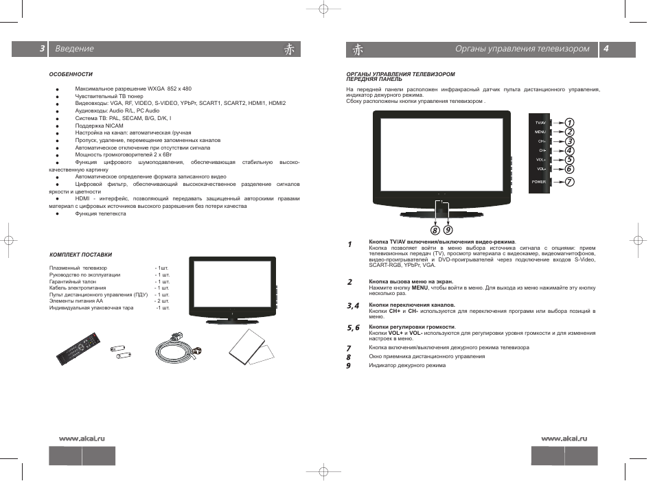 Инструкция телевизора. Телевизор Akai 32pdp-501p. Телевизор Akai 32pdp-501p 32