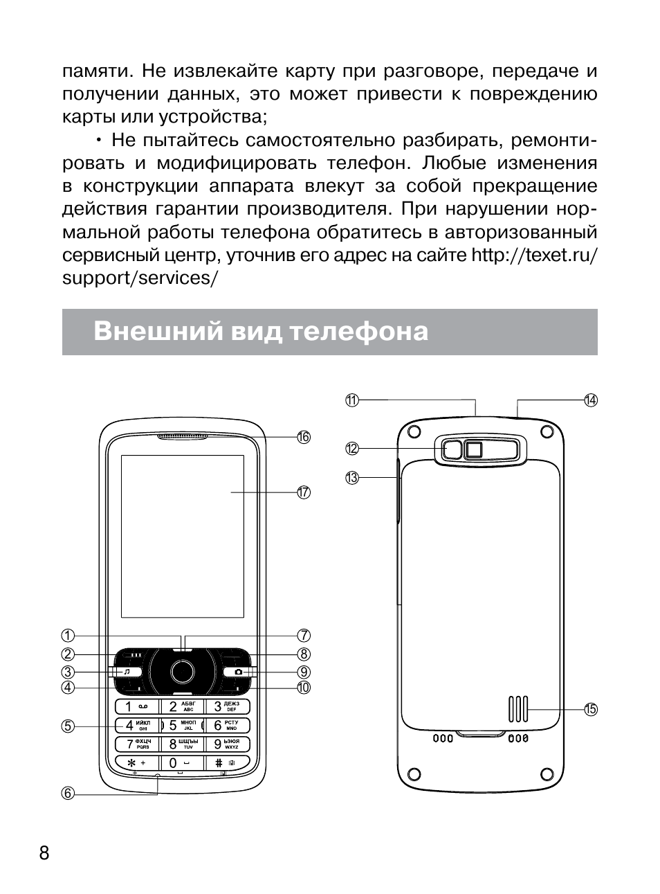 Инструкция по смартфону для начинающих. TEXET ТМ-420. Сотовый телефон TEXET кнопочный инструкция по применению. Как включить кнопочный телефон TEXET. Инструкция к телефону TEXET.