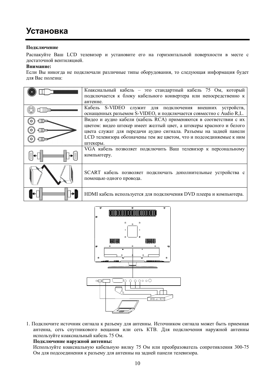 Hyundai h lcdvd2200 схема