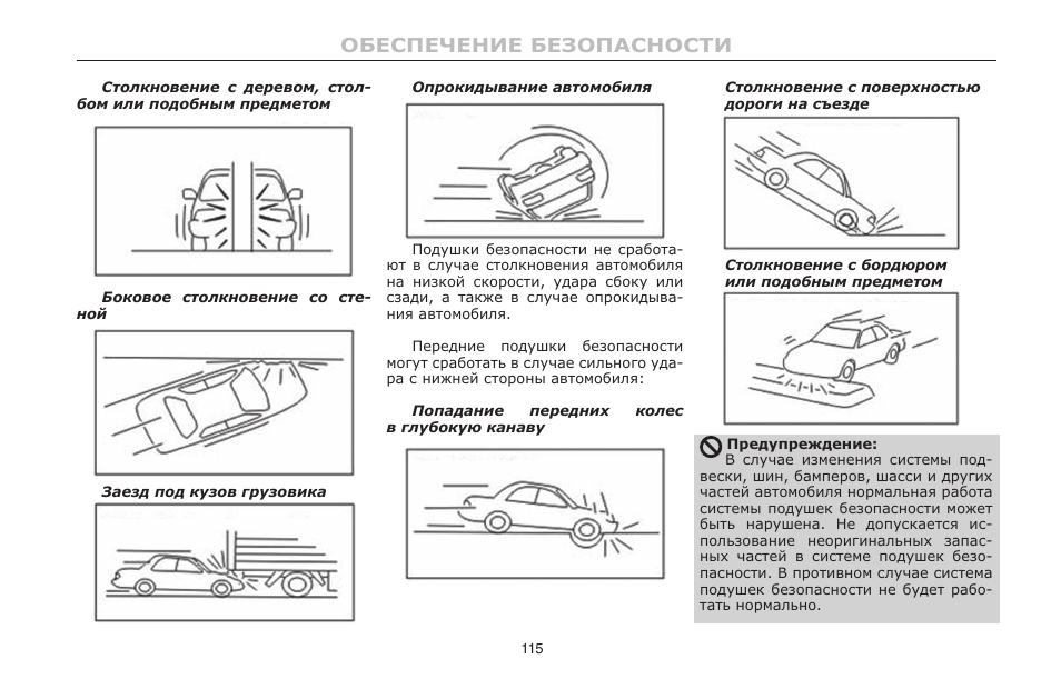 Инструкция по безопасности