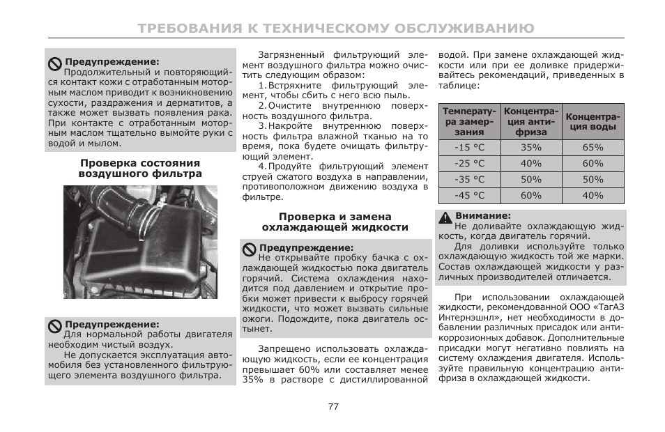 Инструкция по техническому обслуживанию. Руководство по техническому обслуживанию пример. Как составлять инструкцию по техническому обслуживанию. Руководство по эксплуатации ТАГАЗ С 10.