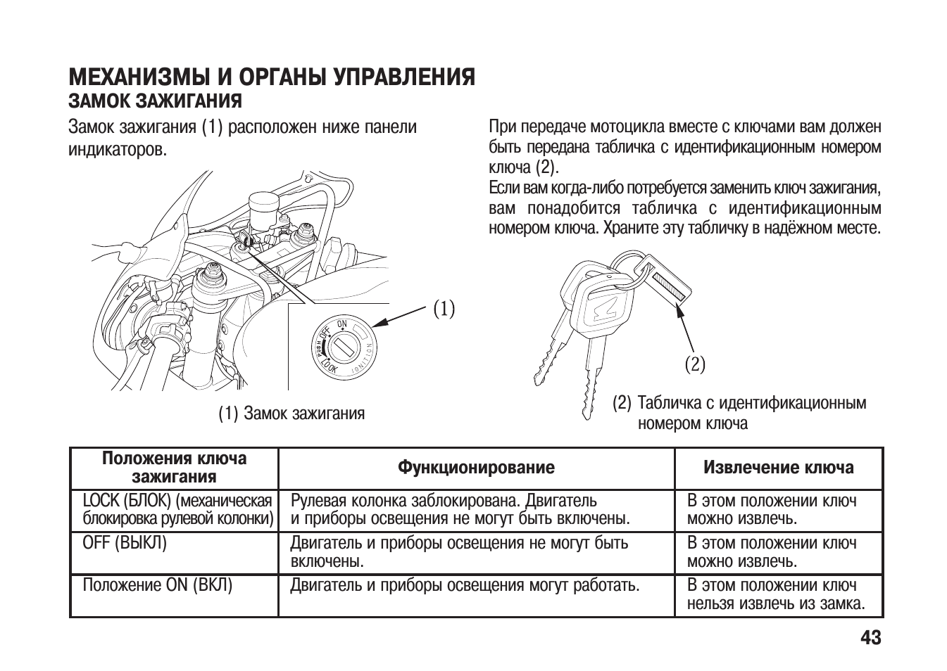 Схема ключа зажигания