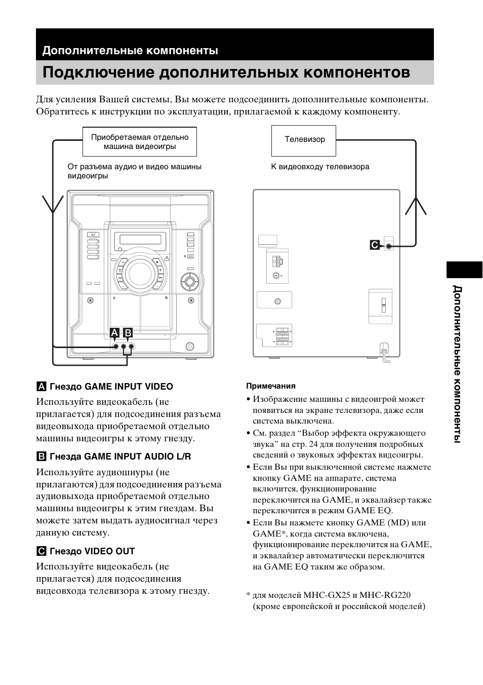 Дополнительная инструкция. MHC RG 310 схема. Sony MHC rg220 схема. Схема музыкального центра Sony MHC-rg440s. Sony MHC-rg220 характеристики.