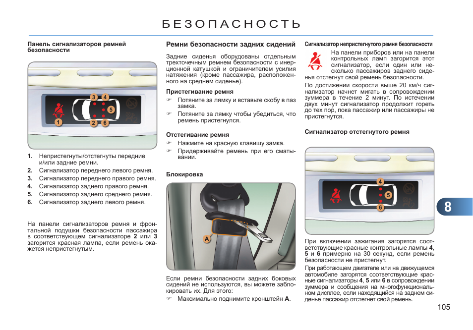 Как отключить подушку безопасности в пежо 308