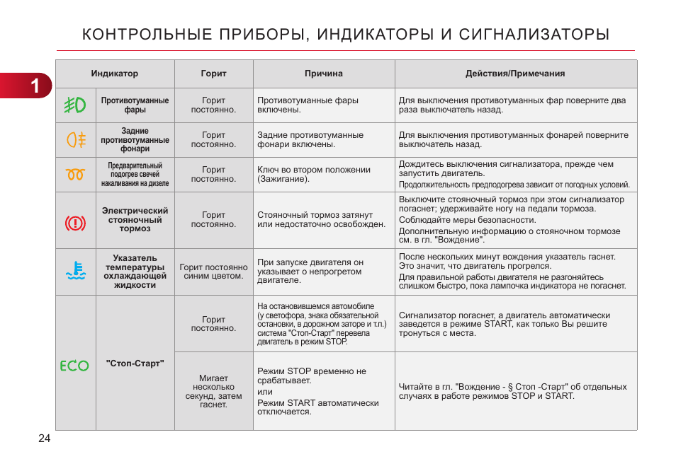 Как заглушить платон нового образца