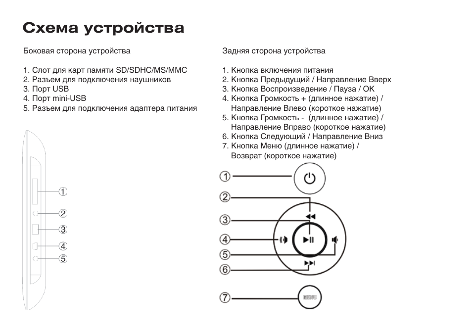 Автоэлектрика т 1030 инструкция