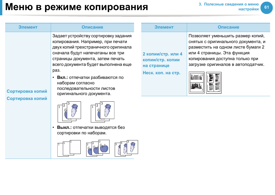 Копирование доступно только