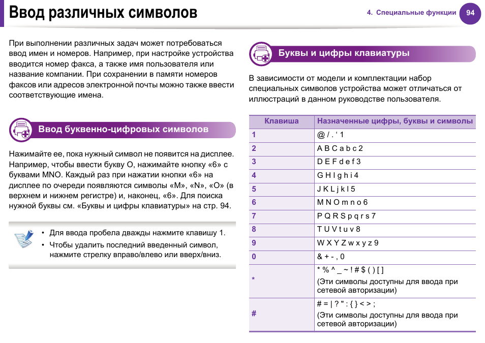 Пароль из букв цифр и символов