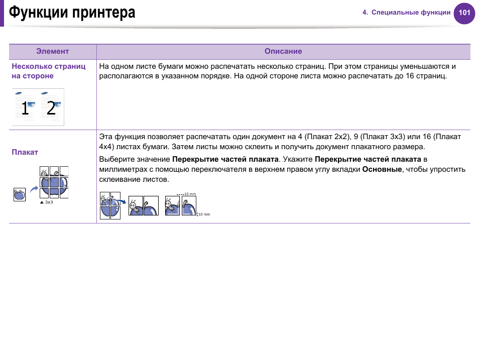 Функции принтера. Samsung SCX 5637fr захват нескольких листов бумаги при сканировании. Самсунг МФУ SCX 5637fr настроить масштаб по умолчанию.