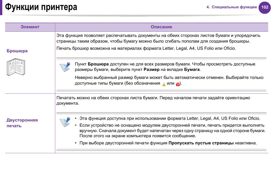 Функции принтера