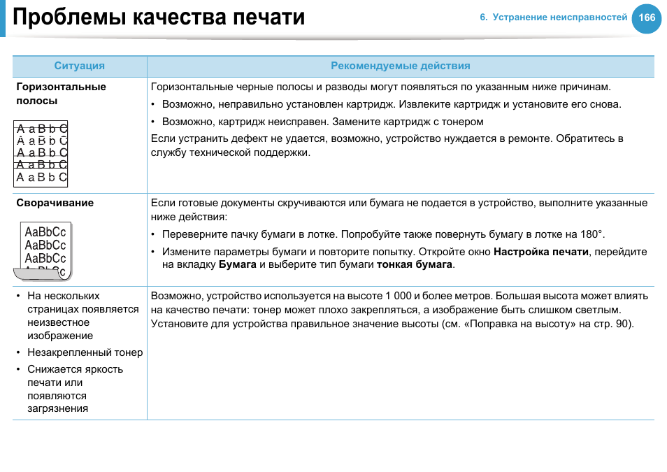 Распечатать инструкцию. WORKCENTRE устранение неисправности черные полосы на изображении. Классификация плохое качество печати. Просмотра качества яркости печати.