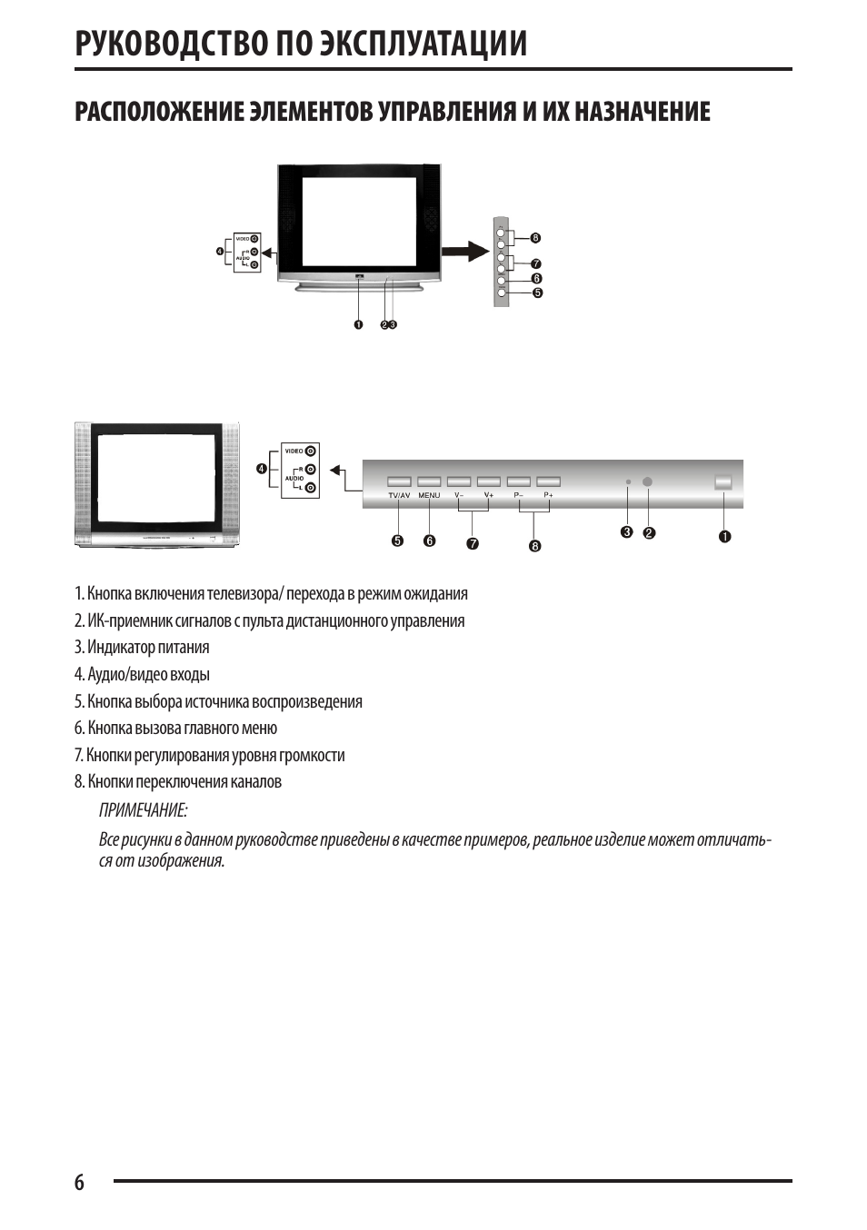 Схема supra ctv 14018