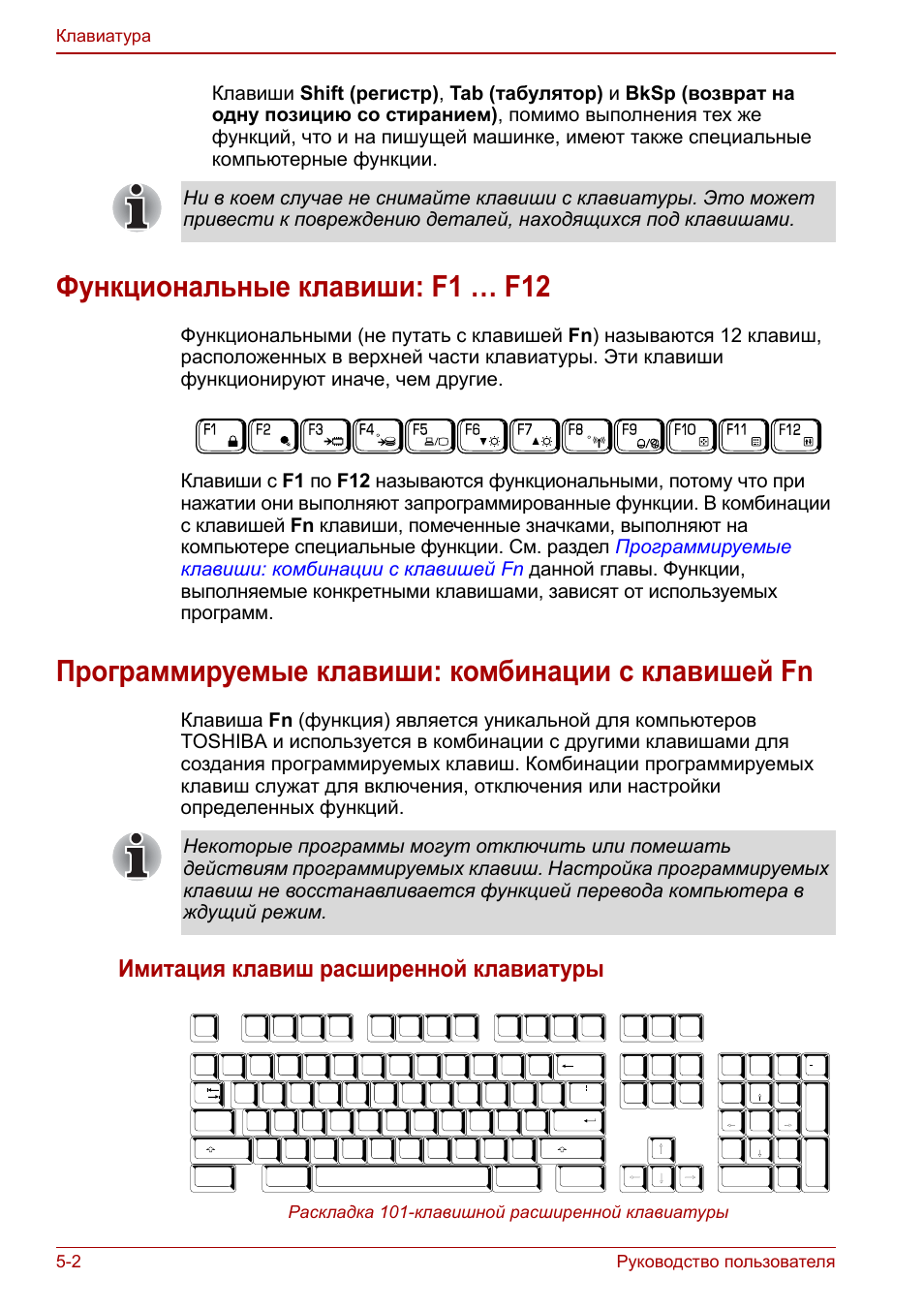 Инструкция клавиатуры. Кнопки f1-f12 на клавиатуре. Назначение клавиши f1. Функции кнопок на клавиатуре f1. Расшифровка клавиш f1-f12.