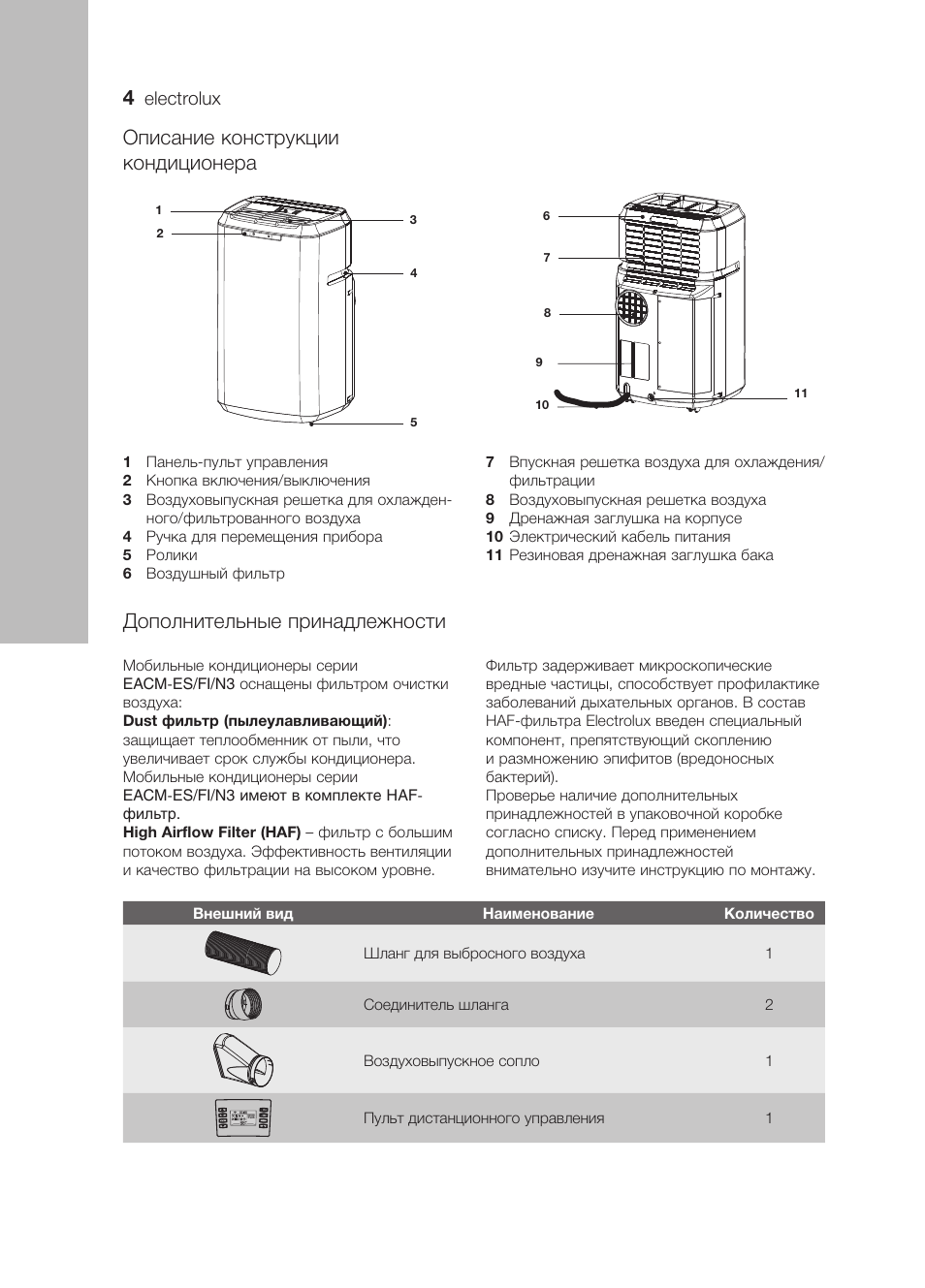 Напольный кондиционер для дома схема подключения