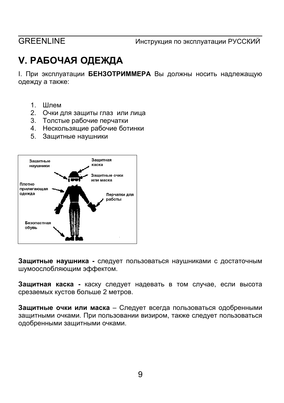 Одежда инструкция