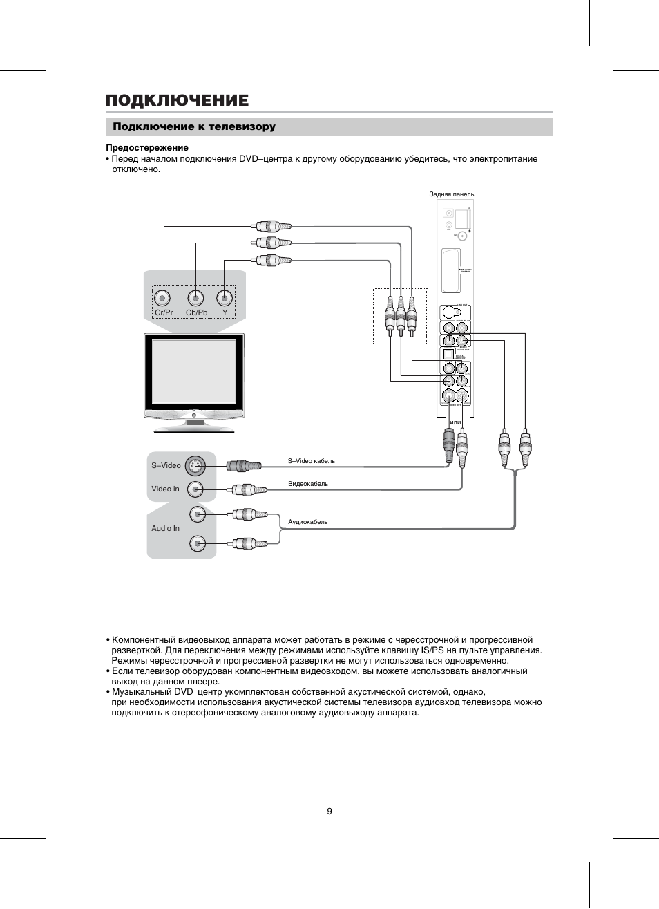 Bbk abs530t схема