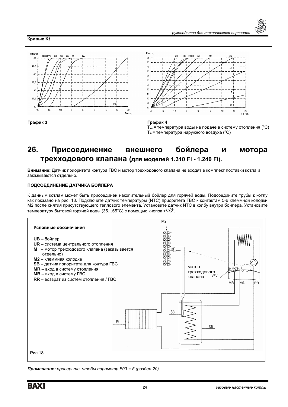 Какую температуру ставить на котле. Температурная кривая котла бакси. График датчика уличной температуры бакси. Кривая KT Baxi Luna 3. Температурный график котла бакси.