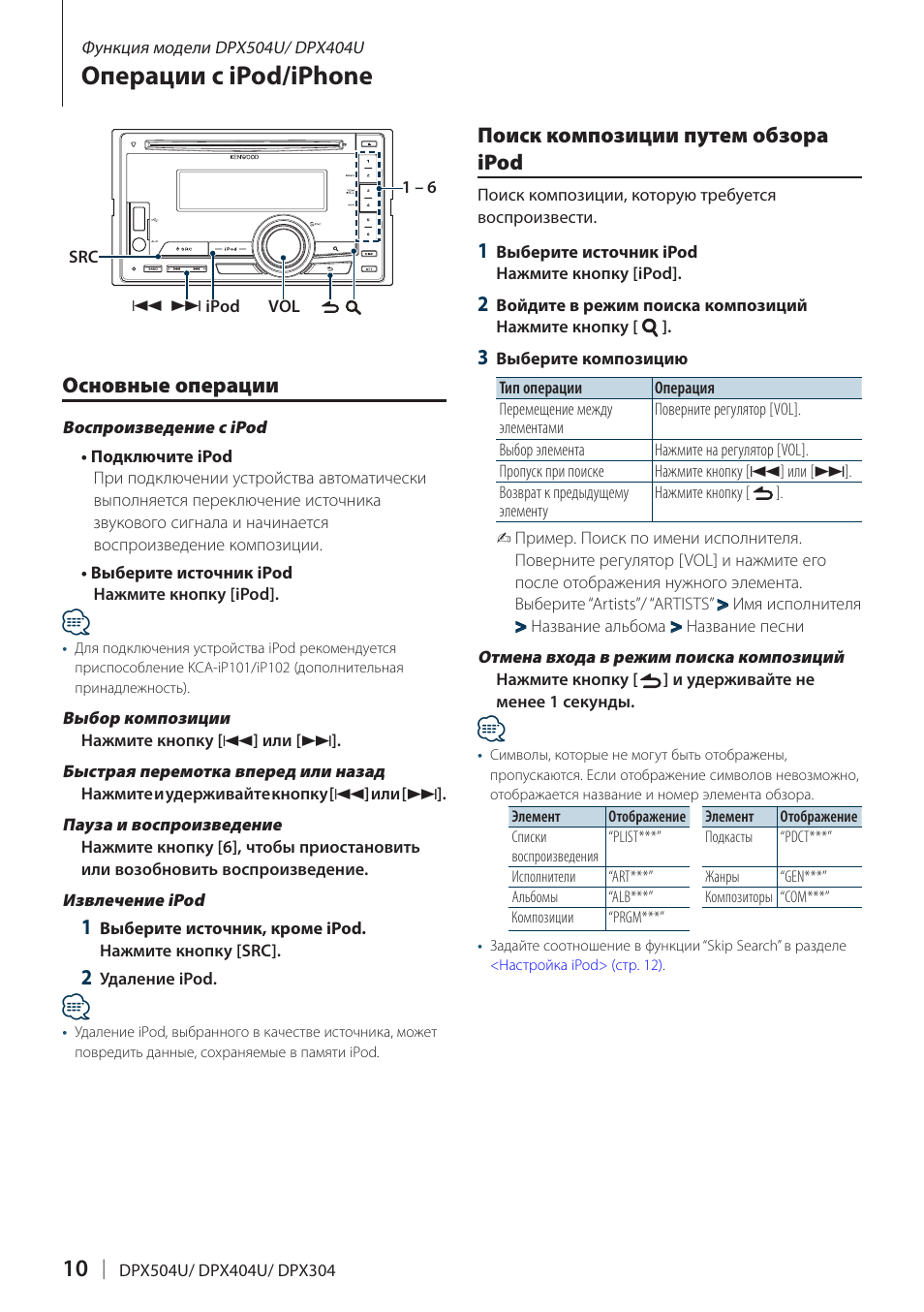 Автомагнитола kenwood dpx404u инструкция