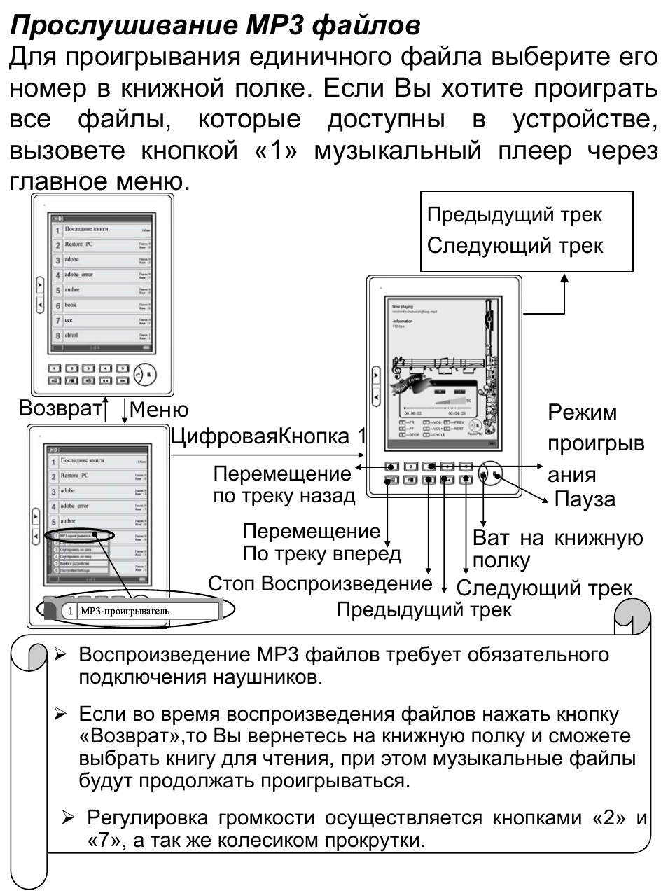 Файл инструкция