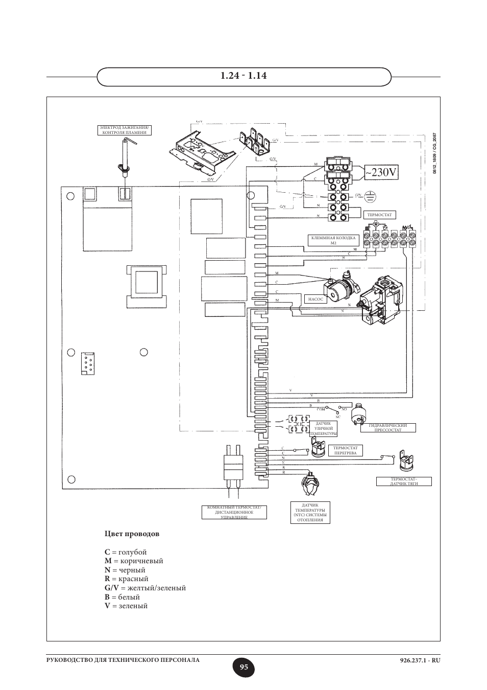 Baxi eco four 24f схема