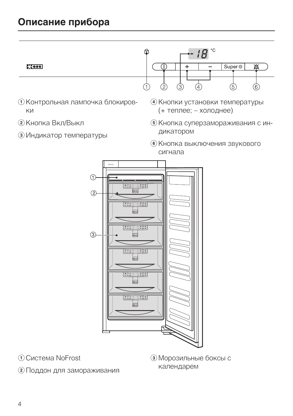 Инструкция морозильной камеры. Miele FN 9752 I. Морозильная камера Норд индикаторы кнопок. Морозильная камера Nord панель управления инструкция. Морозильная камера Саратов 153 инструкция.