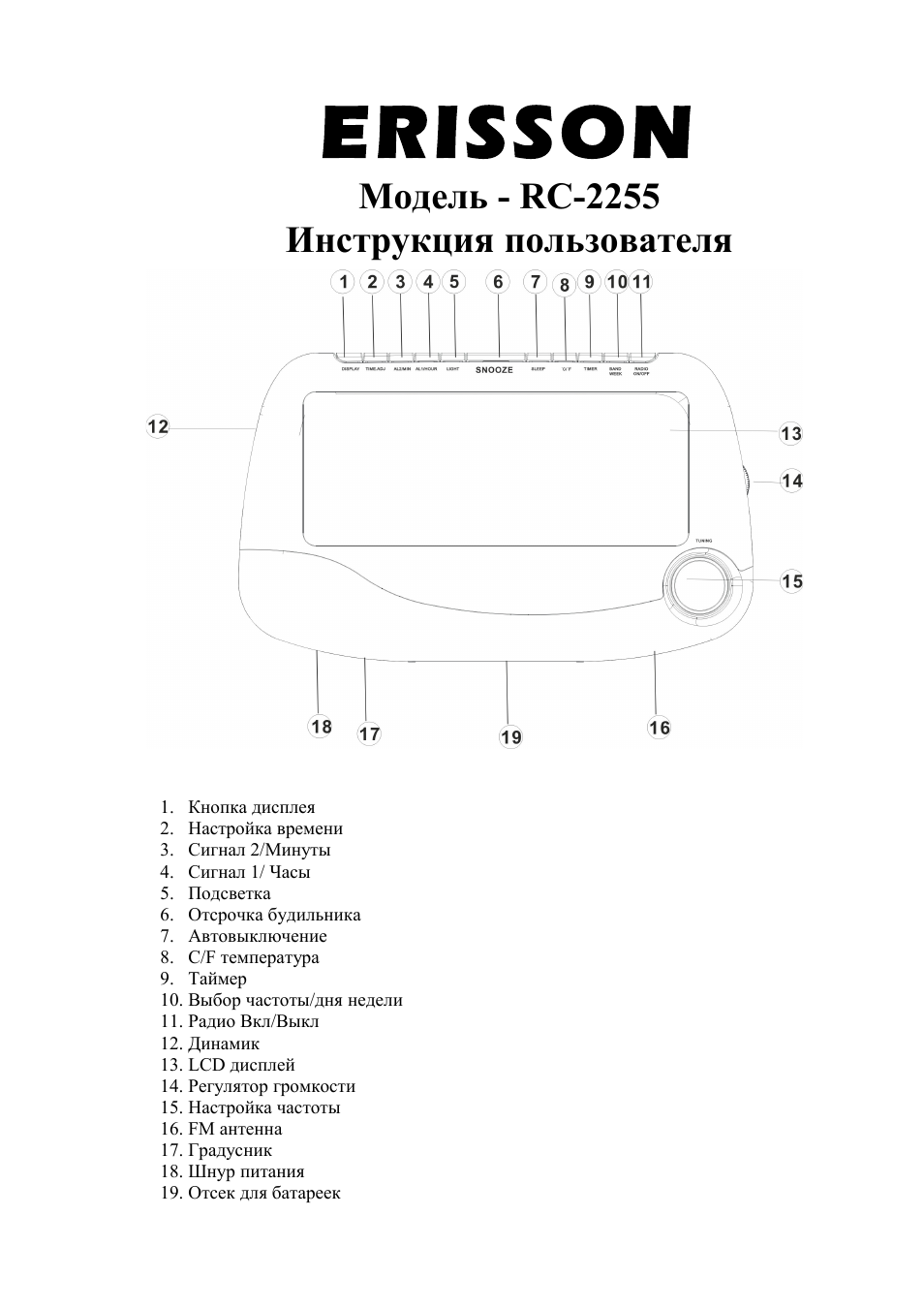 Телевизор erisson инструкция. Erisson HSS-240 инструкция. Телевизор Эриссон старые модели инструкция. Инструкция для телевизора Эриксон.