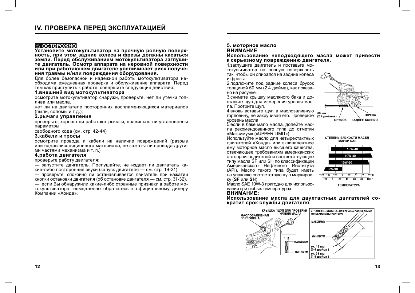 Фреза ФНМ 1 схема