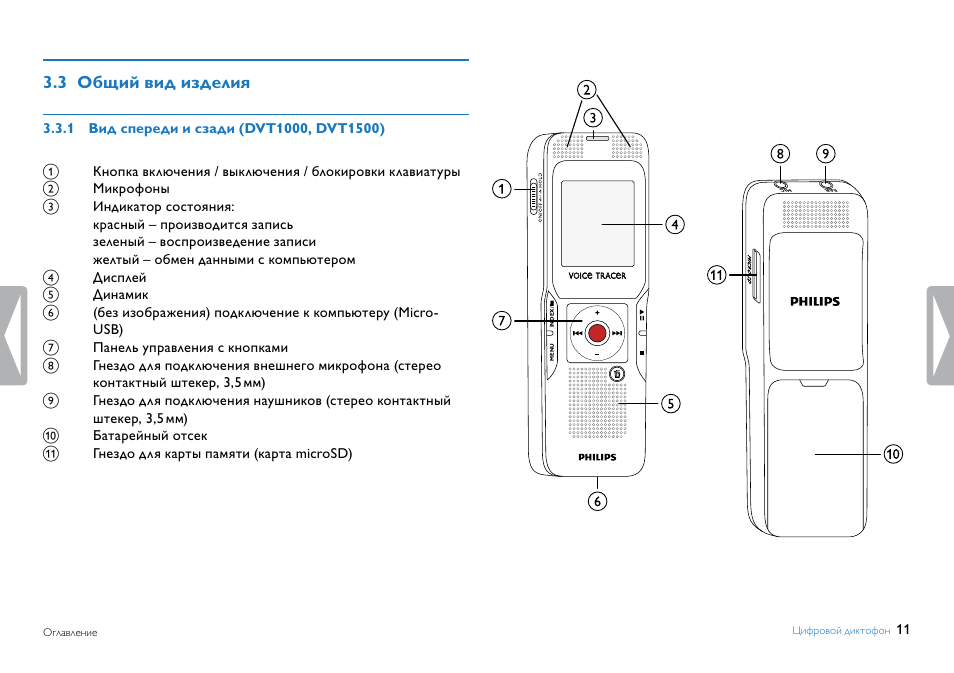 Филипс 3000 инструкция. Инструкция к диктофону Philips. Диктофон Филипс Voice Tracer инструкция. Диктофон Филипс Voice Tracer 7675 инструкция. PR-3000 инструкция.