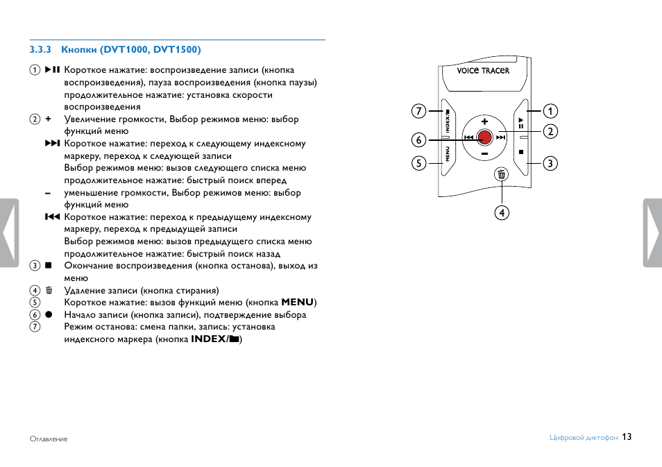 Филипс 3000 инструкция. Инструкция диктофона. Диктофон Филипс инструкция. Philips Voice Tracer инструкция на русском языке. VOICETRACER 600 инструкция.