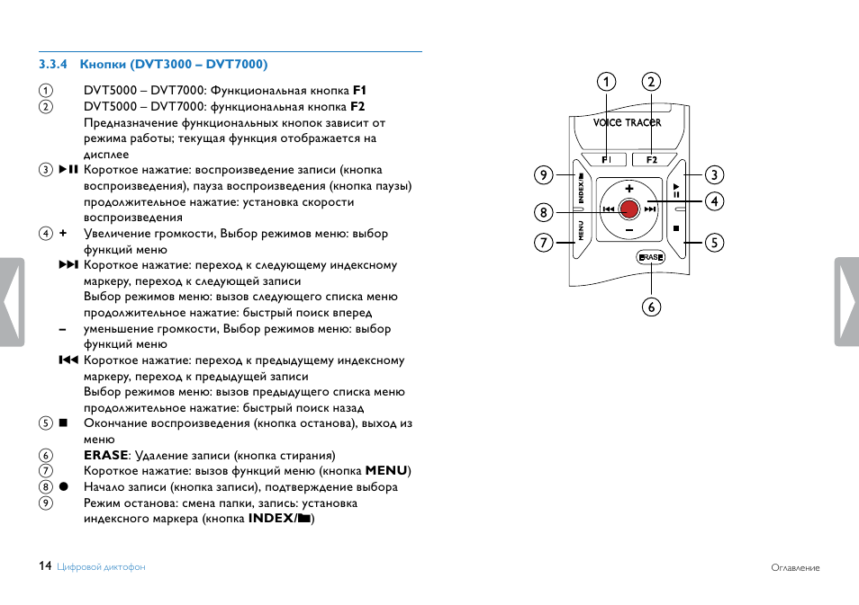 Филипс 3000 инструкция. Инструкция диктофона. Инструкция к диктофону Philips. Диктофон Филипс инструкция на русском языке. Диктофон Philips Voice Tracer инструкция на русском языке.