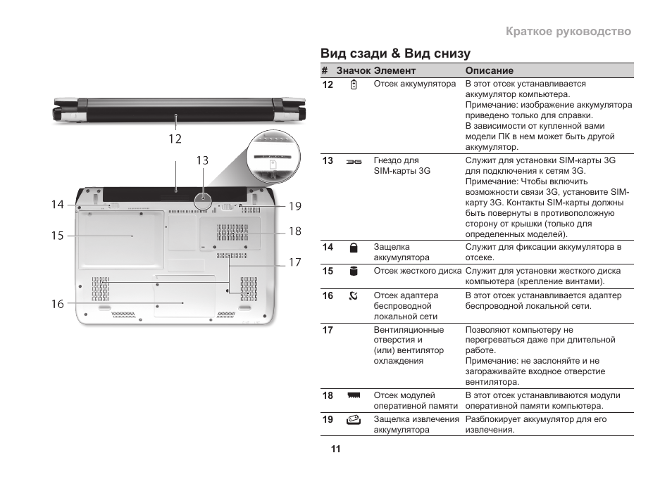 S1a0291x01 ao схема подключения