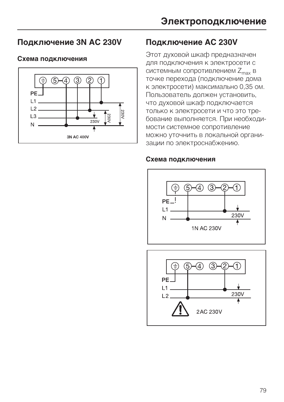 Подключение acs. Miele twj660wp схема подключения. FDS-32v подключение. SGRTSE 230 AC manual. V236bj1-p01 Datasheet.