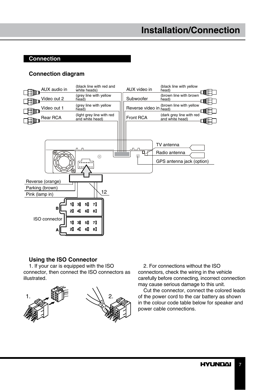 Hyundai h cmmd4042 схема подключения