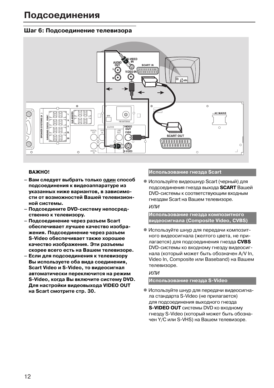 Philips mx5700d 22s схема