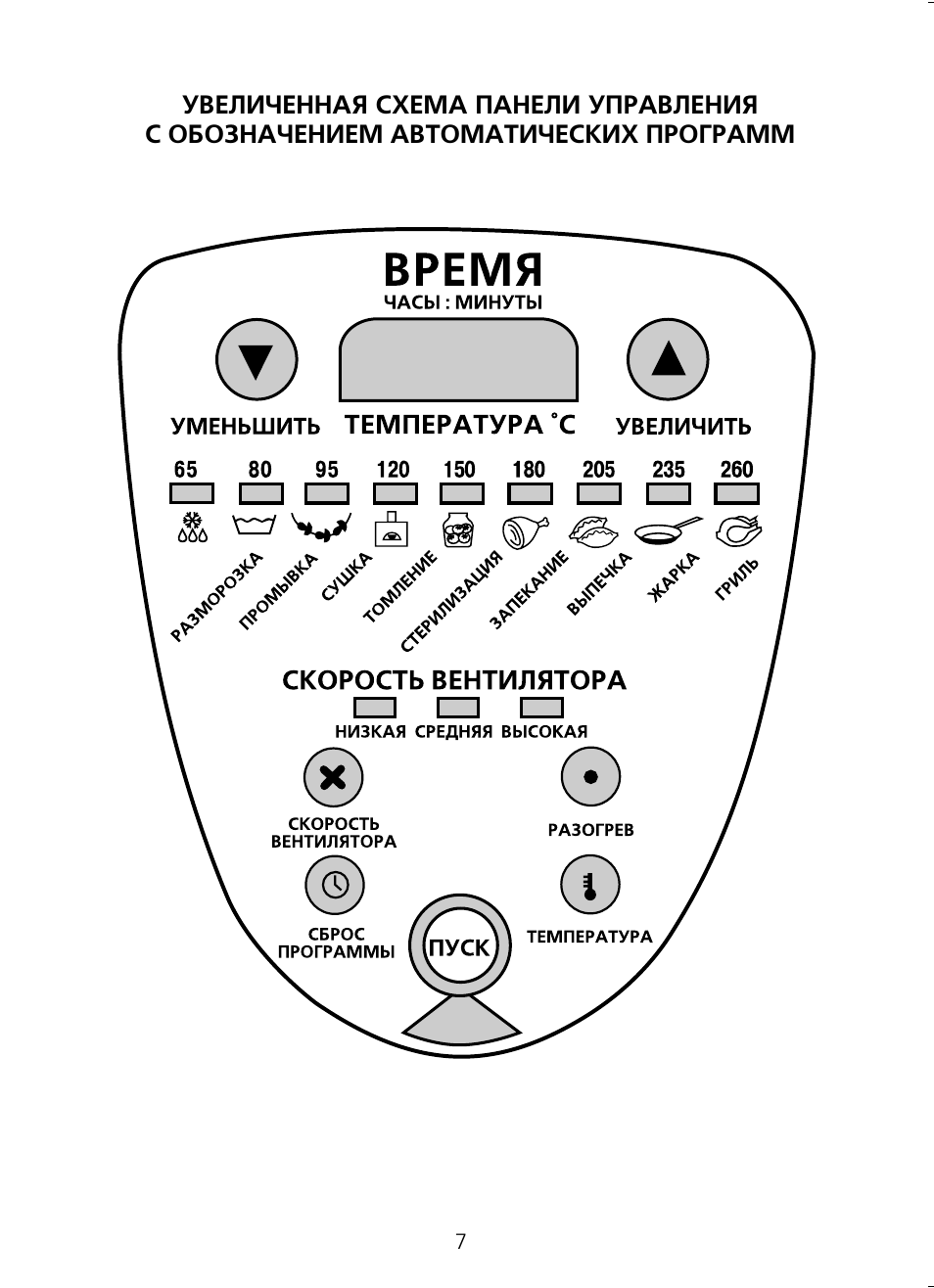 Аэрогриль Хоттер схема электрическая