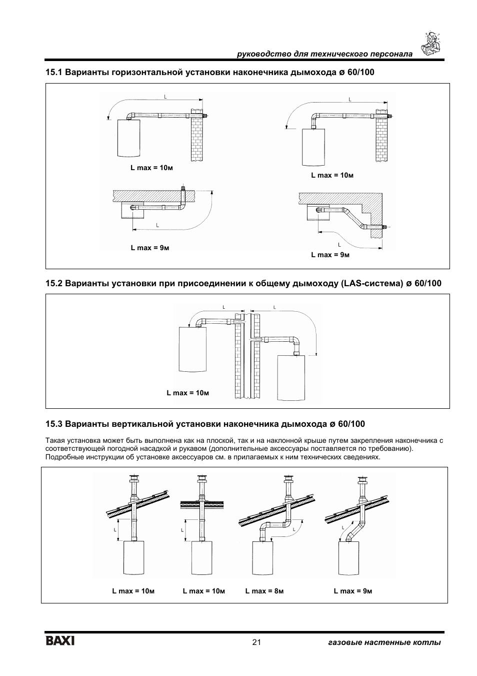 Baxi luna 3 схема