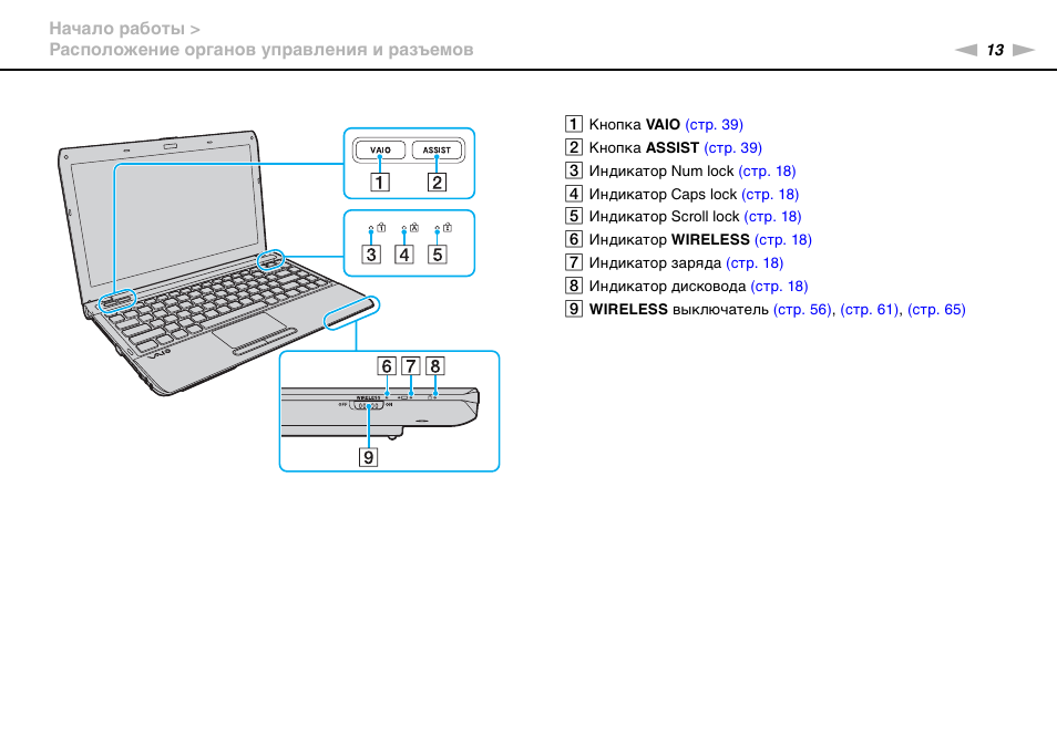 Pcg 417 схема подключения