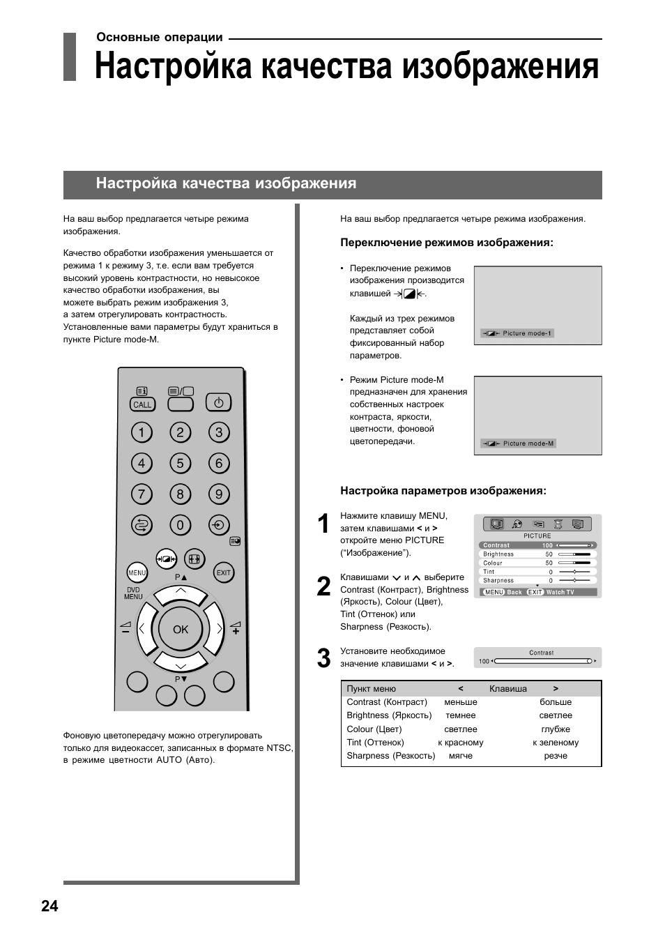 Как настроить формат изображения на телевизоре